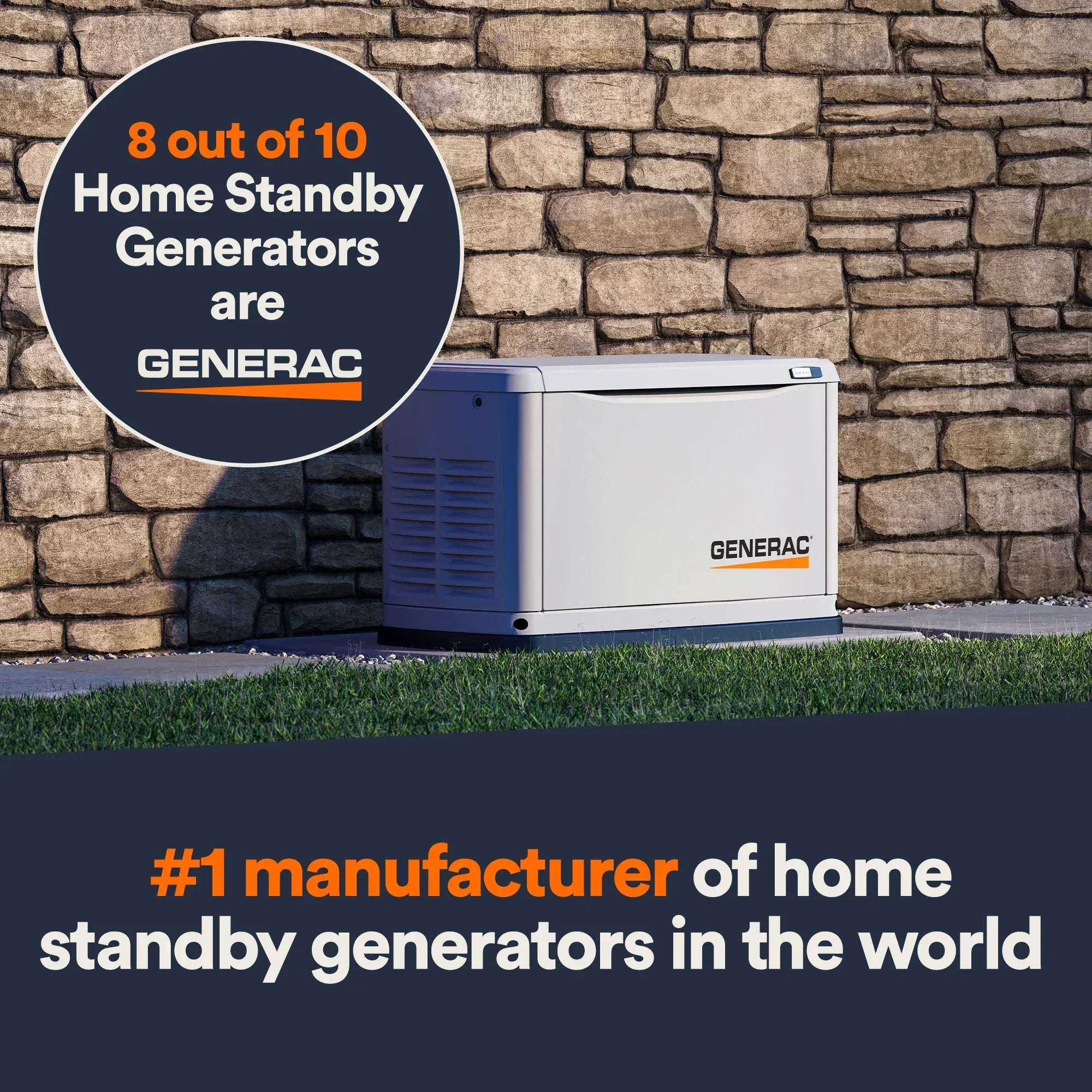 Generac 20kW 3-Phase WiFi Standby Generator | Automatic Home Backup Power - Model 7077